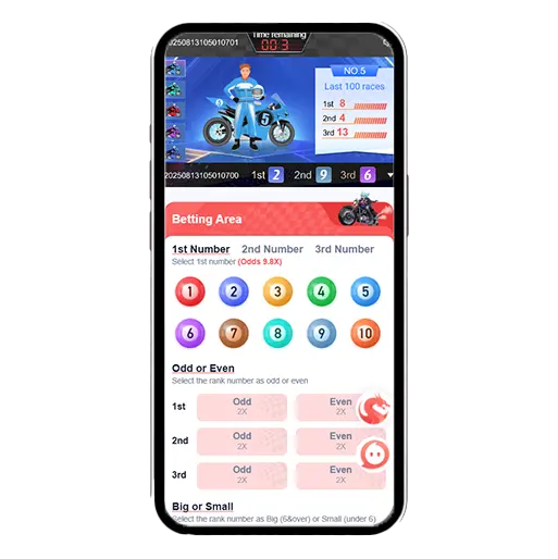 motorace